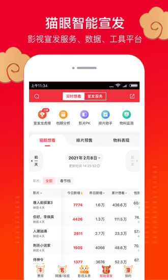 猫眼专业版正版下载